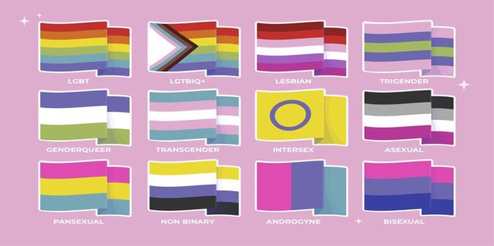 gender identity