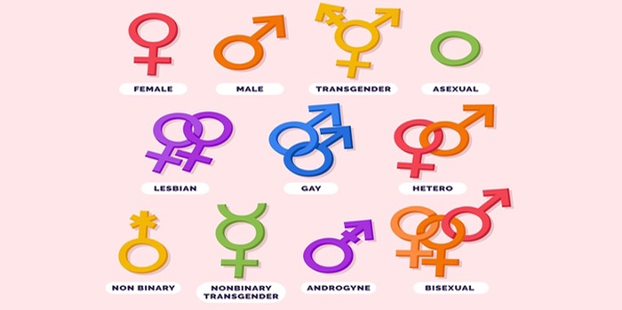 gender